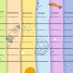 Магнітний планер А3 Шкільний розклад 7 укр